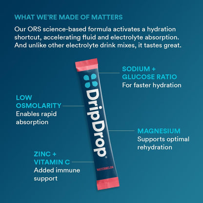 DripDrop Hydration Packets - Bold Variety Pack - Single Serve Electrolytes Powder Drink Mix - Watermelon, Berry, Lemon, Orange - Maple Wellness Supplements