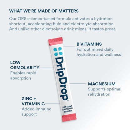 DripDrop Sugar Free Hydration Packets - Zero Classic Variety Pack - Single Serve Electrolytes Powder Drink Mix - Lemon Lime, Watermelon, Peach, Passion Fruit - Maple Wellness Supplements