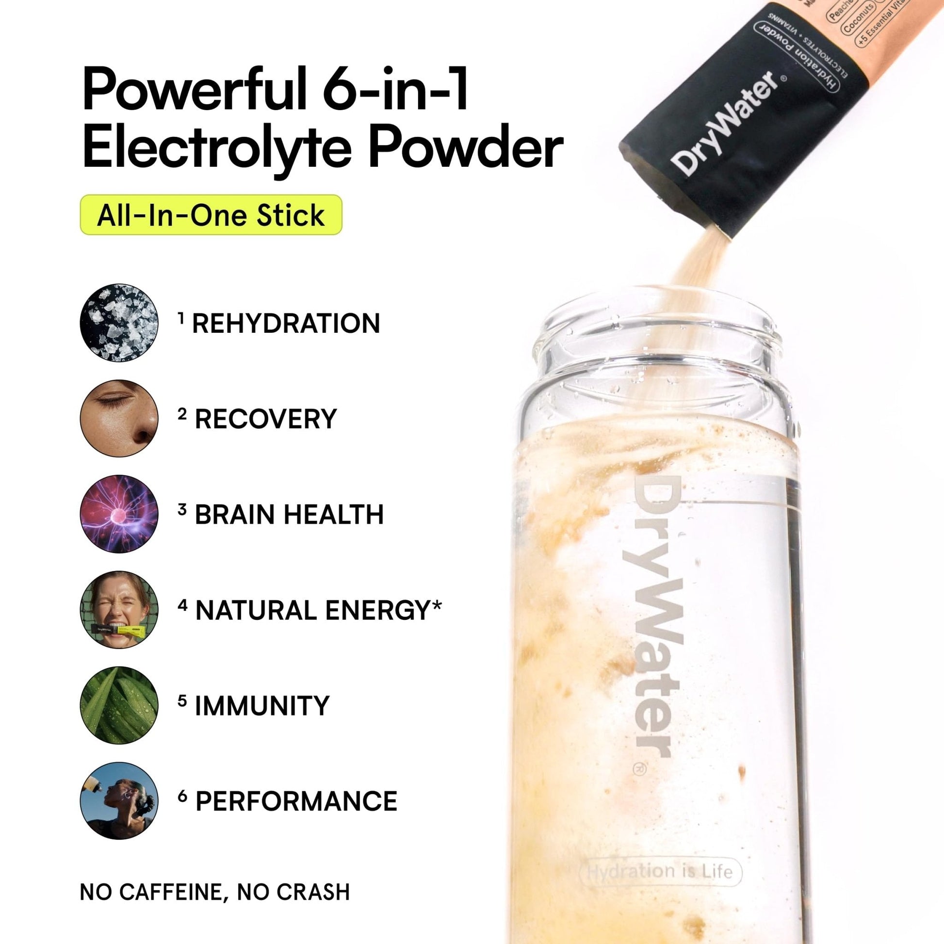 DryWater Electrolyte Powder Packets, Peach Mango - Hydration Packets Drink Mix with Zero Added Sugar for Rehydration & Energy - 6 Key Electrolytes - Maple Wellness Supplements