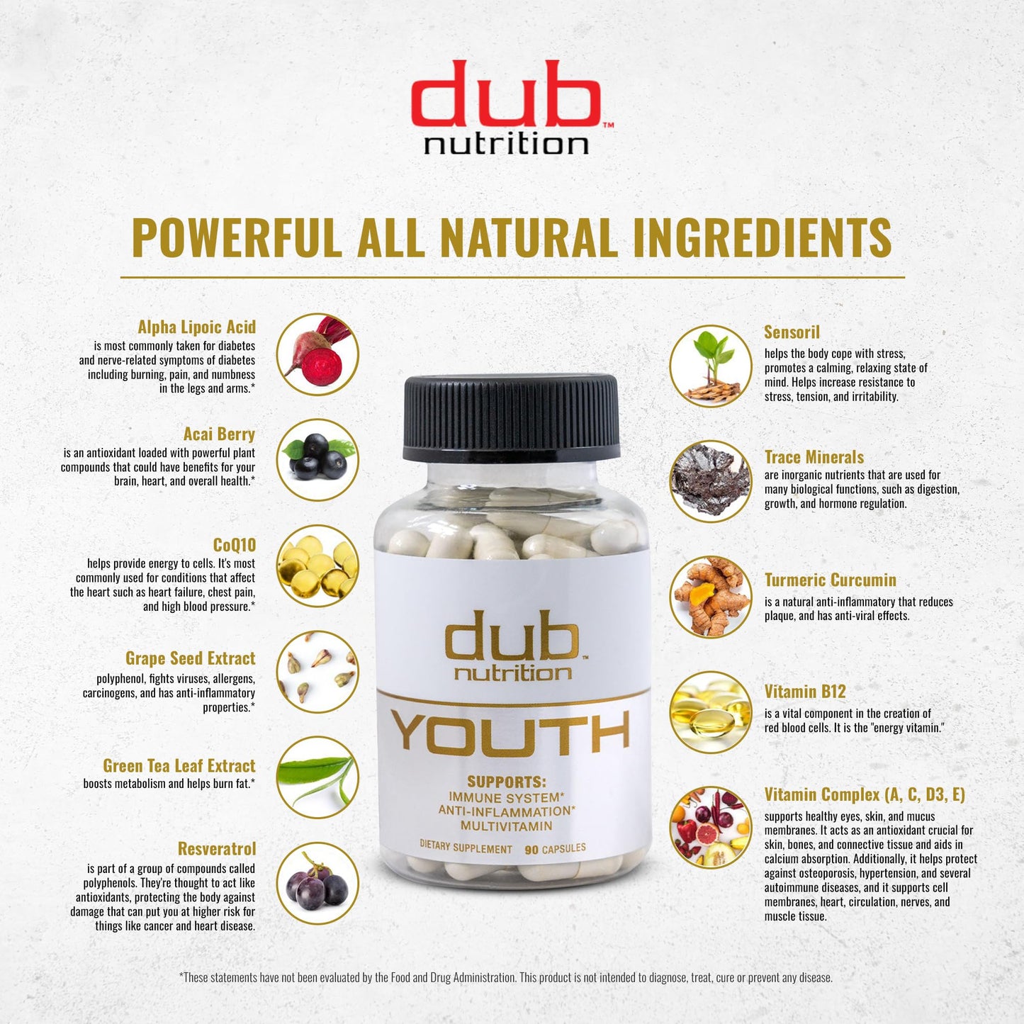 Dub Nutrition Youth - Formula with Acai, Resveratrol, Curcumin, Vitamins A, C, D, E, B12, and CoQ10 - Supports Immunity and Mobility - 90 Capsules - Maple Wellness Supplements