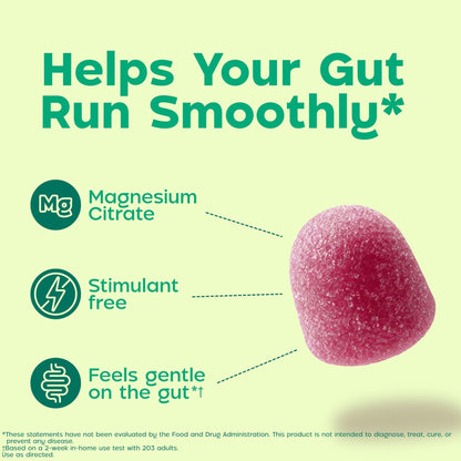 Dulcolax Daily Gut Support Gummies, Magnesium Formula, Stimulant-Free, Berry Flavor, 60 Count - Maple Wellness Supplements
