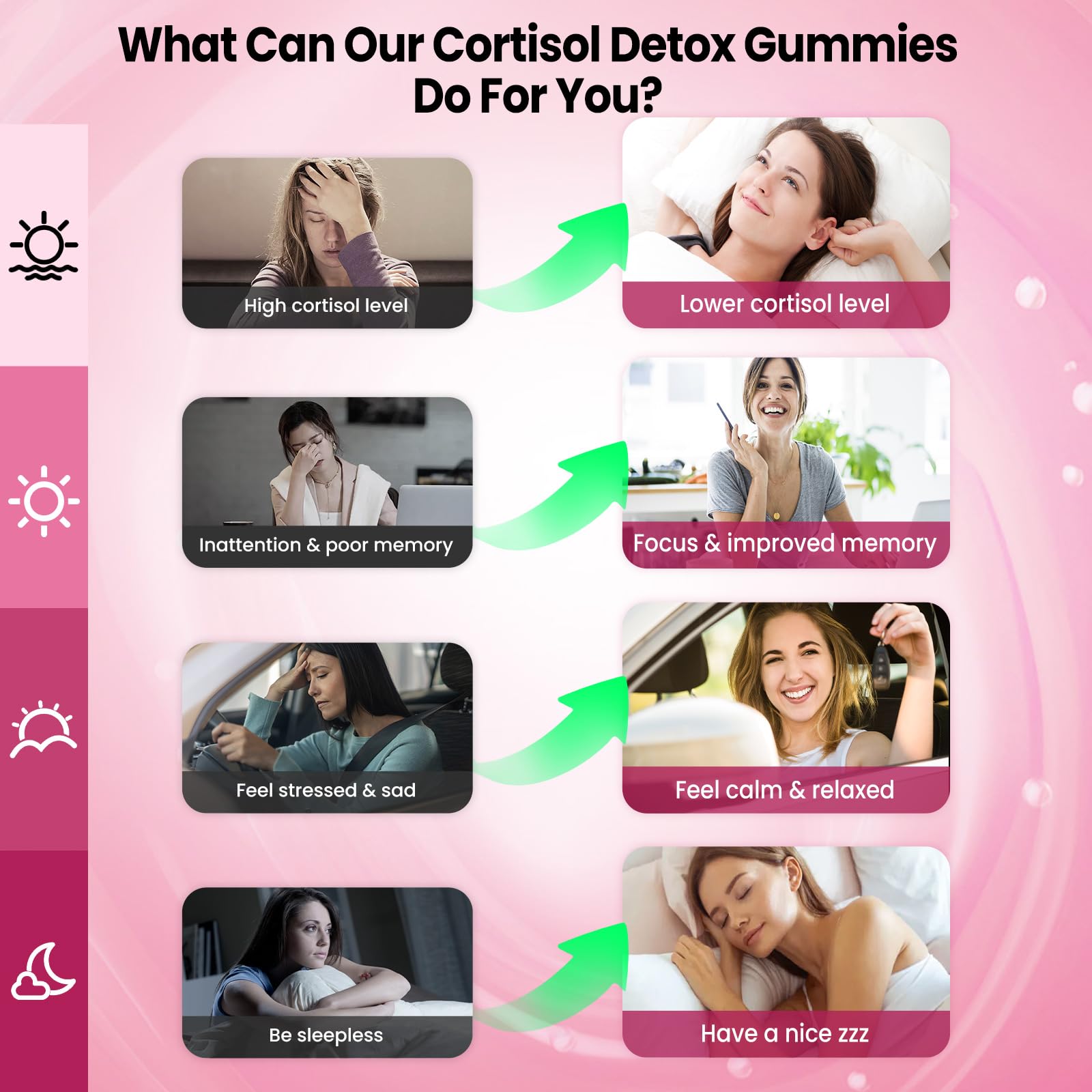 duwhot Cortisol Gummies, 15 in 1 Lower Cortisol Supplements for Women, w. Ashwagandha, Magnesium, Phosphatidylserine, Folate for Hormone Balance, Mood, Focus, Sleep Support, Sugar Free, Vegan, 60 - Maple Wellness Supplements