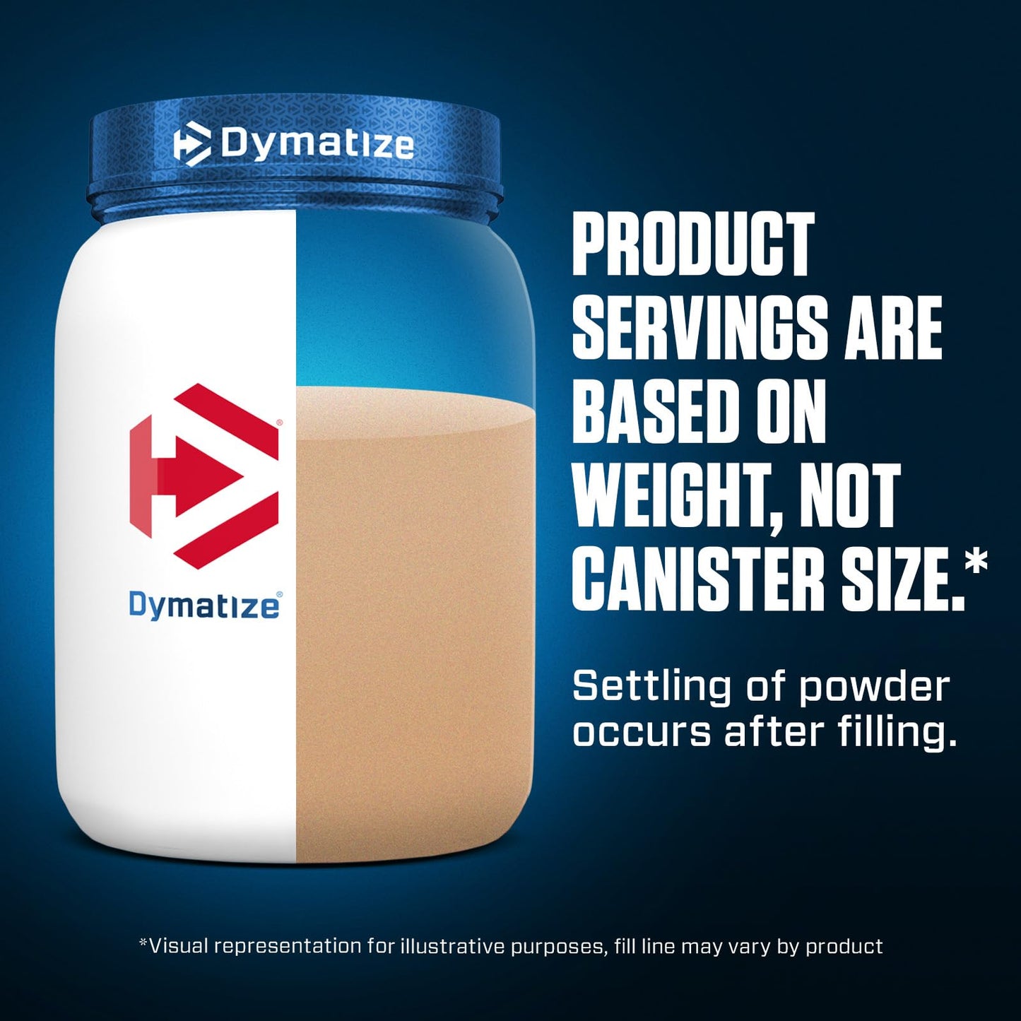 Dymatize Elite 100% Whey Protein Powder, 25g Protein, 5.5g BCAAs & 2.7g L-Leucine - Maple Wellness Supplements
