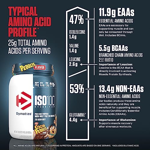 Dymatize ISO100 Hydrolyzed Protein Powder, 100% Whey Isolate Protein, 25g of Protein - Maple Wellness Supplements