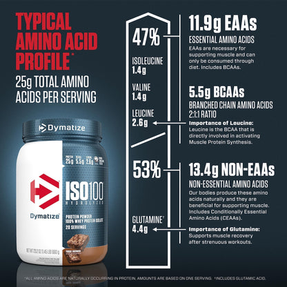 Dymatize ISO100 Hydrolyzed Protein Powder, 100% Whey Isolate Protein, 25g of Protein - Maple Wellness Supplements