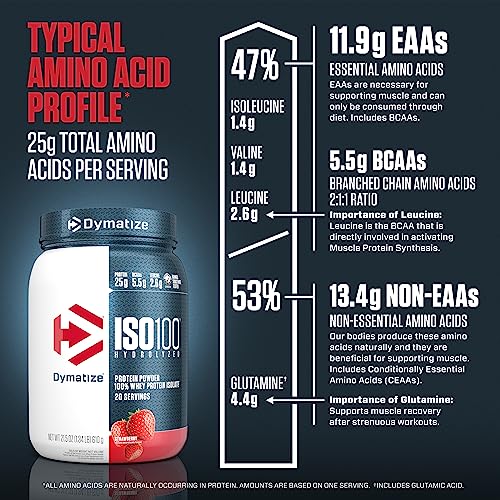 Dymatize ISO100 Hydrolyzed Protein Powder, 100% Whey Isolate Protein, 25g of Protein - Maple Wellness Supplements