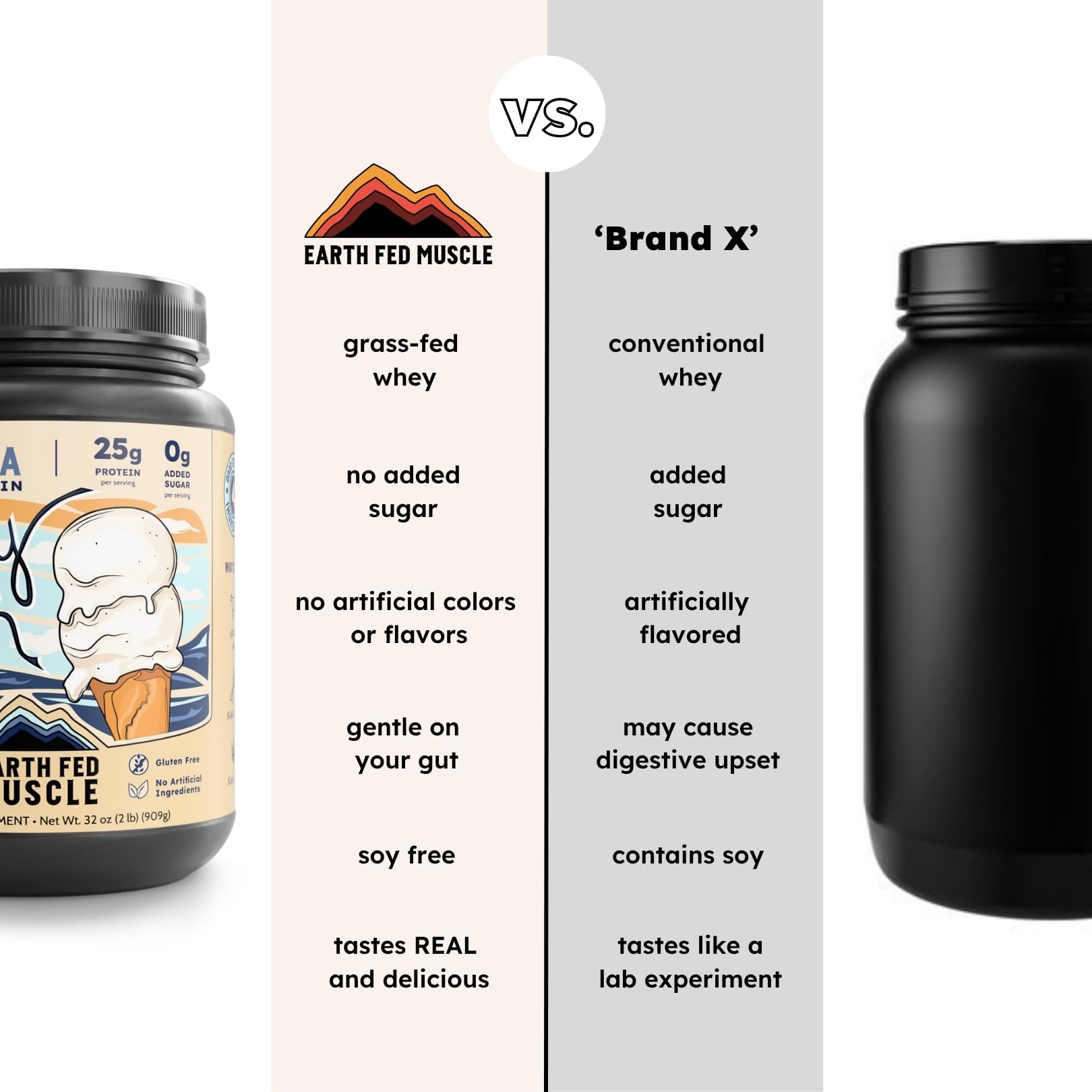 Earth Fed Muscle Whey Back Irish Grass Fed Whey Protein Isolate, Third-Party Certified. 25g Protein, Vanilla - Non-GMO, Hormone Free, Soy Free, Gluten Free - 2 LB, 29 Servings - Maple Wellness Supplements