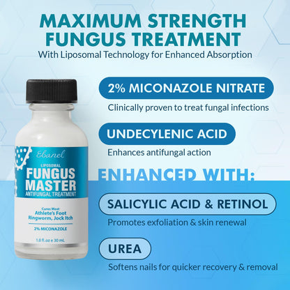 Ebanel Bundle of Fungus Treatment 1 Oz, and Lidocaine Numbing Cream - Maple Wellness Supplements