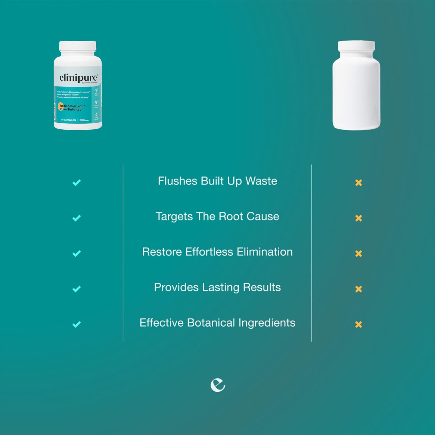 Elimipure Gut Cleanse & Restore Supplement: Natural & Effective Detox Cleanse Capsules | Fortify Your Microbiome | Effortless Morning Stools | Restore Your Gut from the Inside Out - Maple Wellness Supplements