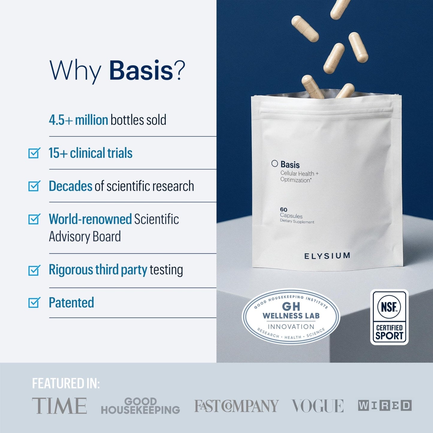 ELYSIUM Basis NAD Plus Supplement 30 Servings - with Nicotinamide Riboside 250mg and Pterostilbene 50mg - Healthy Aging Supplement & Cellular Energy - Maple Wellness Supplements