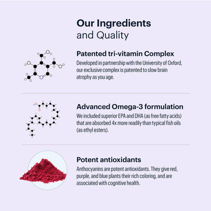 ELYSIUM Matter - 30 Servings - Brain Supplement for Memory and Focus Omega 3 Supplement + DHA - Vitamins to Support Brain Health and Memory - Maple Wellness Supplements