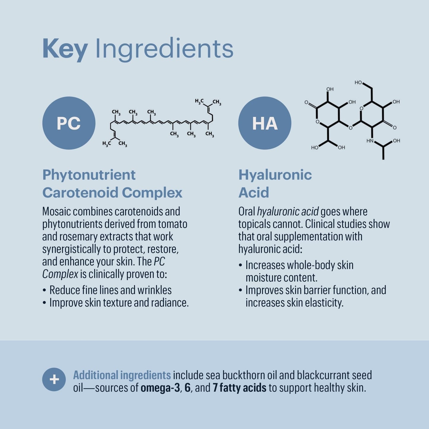 ELYSIUM Mosaic - Hyaluronic Acid Supplement - Clinically Proven - Fights Fine Lines & Skin Aging - Collagen Supplement - 30-Day Supply (Vegan Softgels) - Maple Wellness Supplements