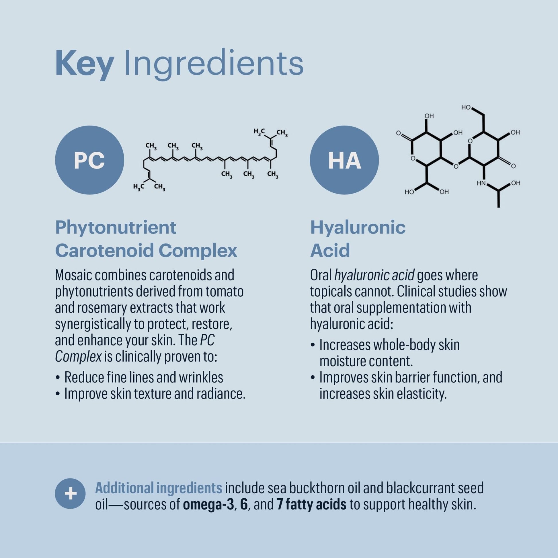 ELYSIUM Mosaic - Hyaluronic Acid Supplement - Clinically Proven - Fights Fine Lines & Skin Aging - Collagen Supplement - 30-Day Supply (Vegan Softgels) - Maple Wellness Supplements