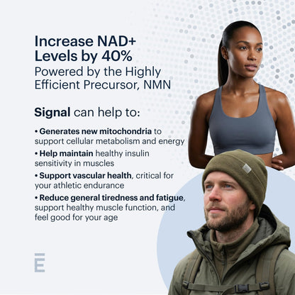 ELYSIUM Signal NMN Supplement - Clinically Proven to Support NAD+ Production, Mitochondrial Function & Metabolic Health - Nicotinamide Mononucleotide and SIRT3 Activation Complex- 30 Day Supply - Maple Wellness Supplements