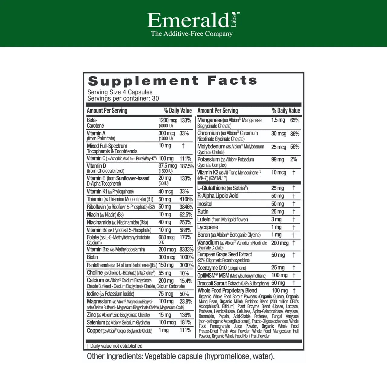 Emerald Labs Women's 45+ Clinical Multi - Multivitamin for Comprehensive Support, Bone & Heart Health* - Designed for Women 45+ - Maple Wellness Supplements