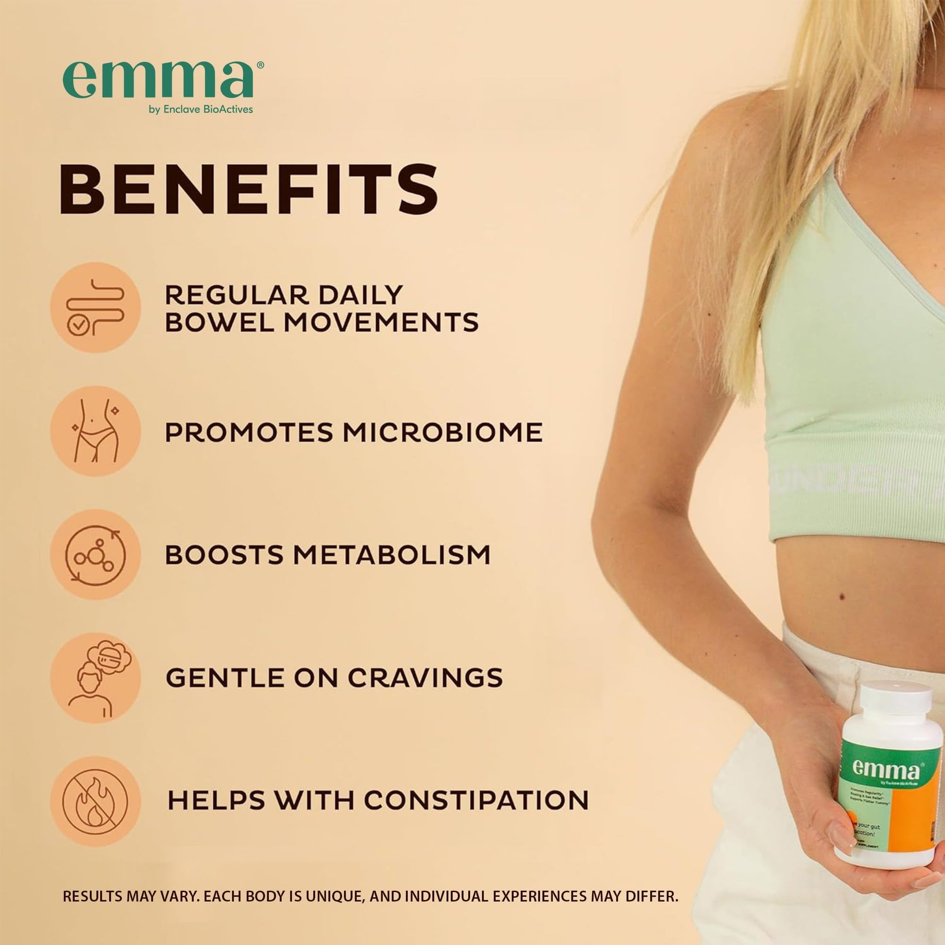 Emma Gut Health Relief Supplement, Doctor Endorsed Formula for Women & Men, Leaky Gut & Digestive Support for Constipation, Bloating & Gas Relief - Maple Wellness Supplements