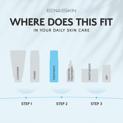 EnaSkin Dark Spot Remover Face & Body Serum: Age Spot Sun Spot Freckles Melasma Brown Spot - Maple Wellness Supplements