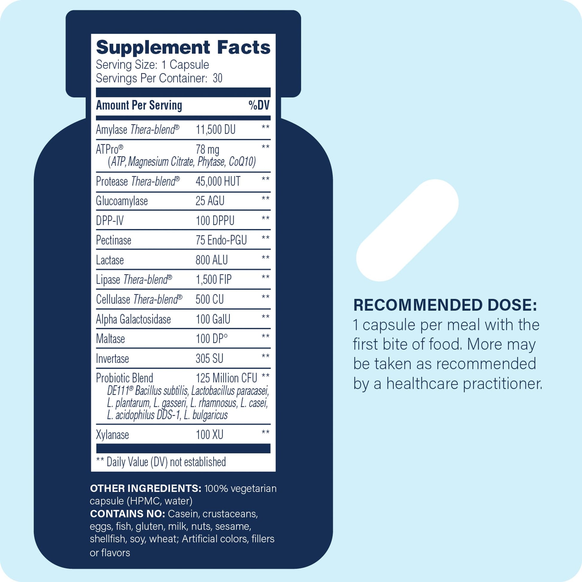 Enzyme Science Complete Digestion - Digestive enzymes for women and for men with probiotics - 3-in1 Gut Health Support for Digestion - Digestive health - Maple Wellness Supplements