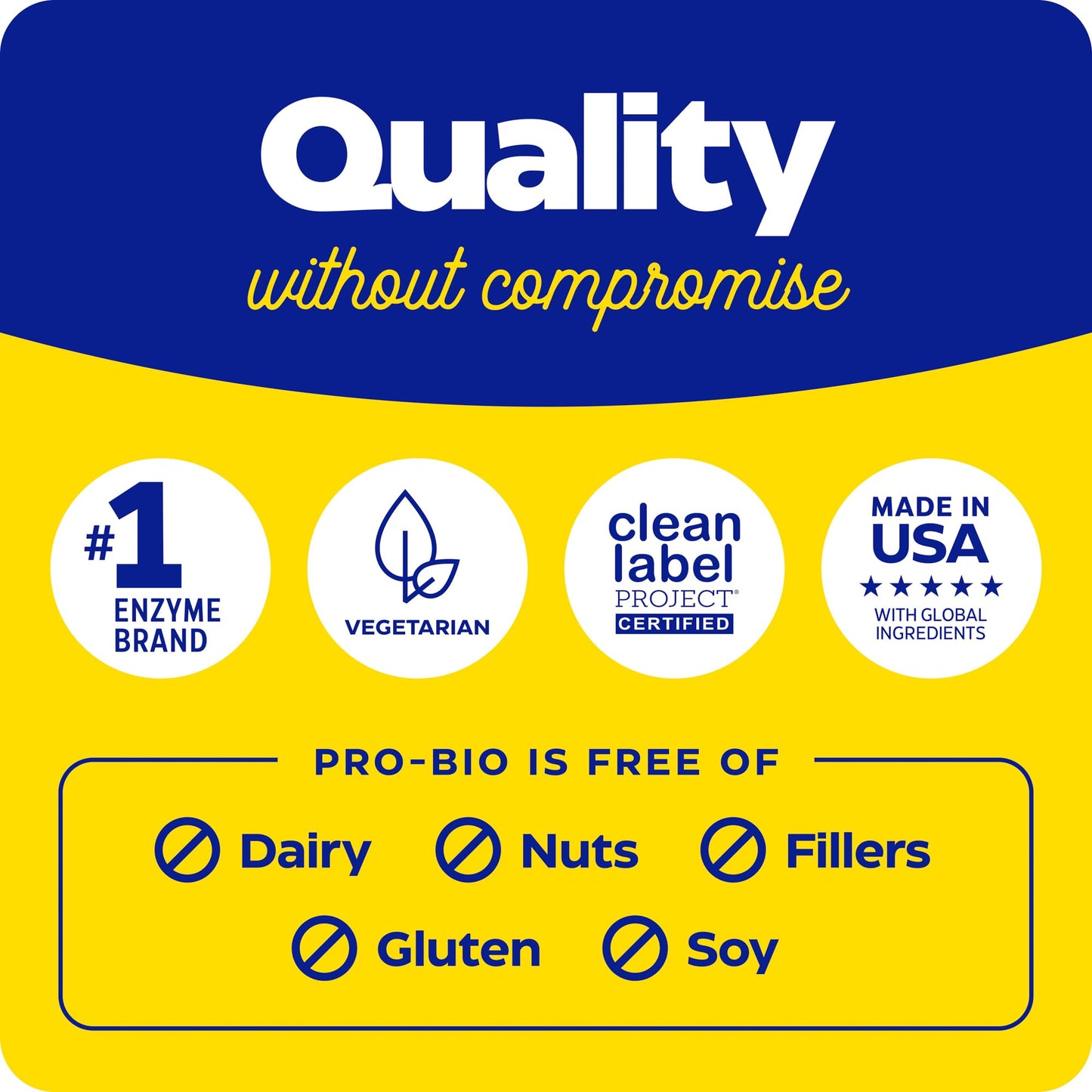 Enzymedica Pro-Bio Probiotic Supplement for Digestive & Gut Health - Daily Probiotic Capsules for Women & Men, 10 Billion CFU, Helps Reduce Gas & Bloating, - Maple Wellness Supplements