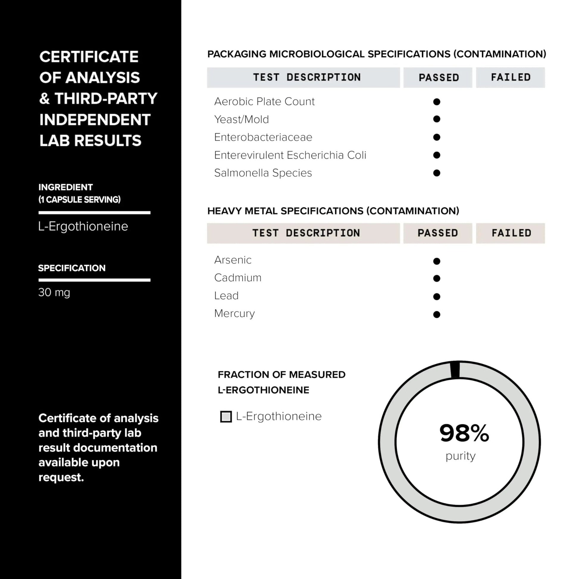 Ergothioneine with Clinically Studied MitoPrime® - High Potency 30mg with 98% Purity - Fermentation-Based L Ergothioneine Supplement - Longevity and Immune Support - Third-Party Tested, 90 Capsules - Maple Wellness Supplements
