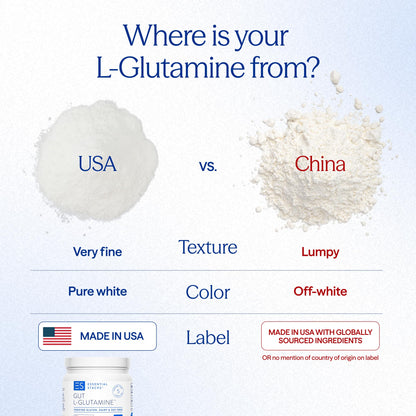 Essential Stacks Gut L-Glutamine Powder - Exclusively Made in USA - Pure L Glutamine Powder for Gut Health (100 Servings, Unflavored) - Maple Wellness Supplements