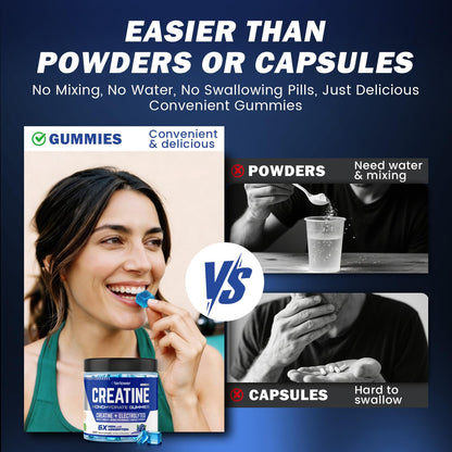 eterlower Creatine Monohydrate Gummies 5g – Pre-Workout Energy & Muscle Growth Support for Men & Women | Blueberry Electrolyte Gummies, 120 Count - Maple Wellness Supplements
