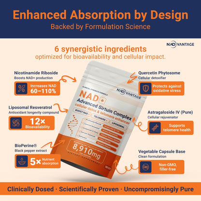 Eternaroot NAD+ 5D Matrix - High Potency NAD Precursor - 1000mg Nicotinamide Riboside (NR) + Liposomal Resveratrol - Clean Vegan Formula - Cellular Energy & Immune Support - Maple Wellness Supplements