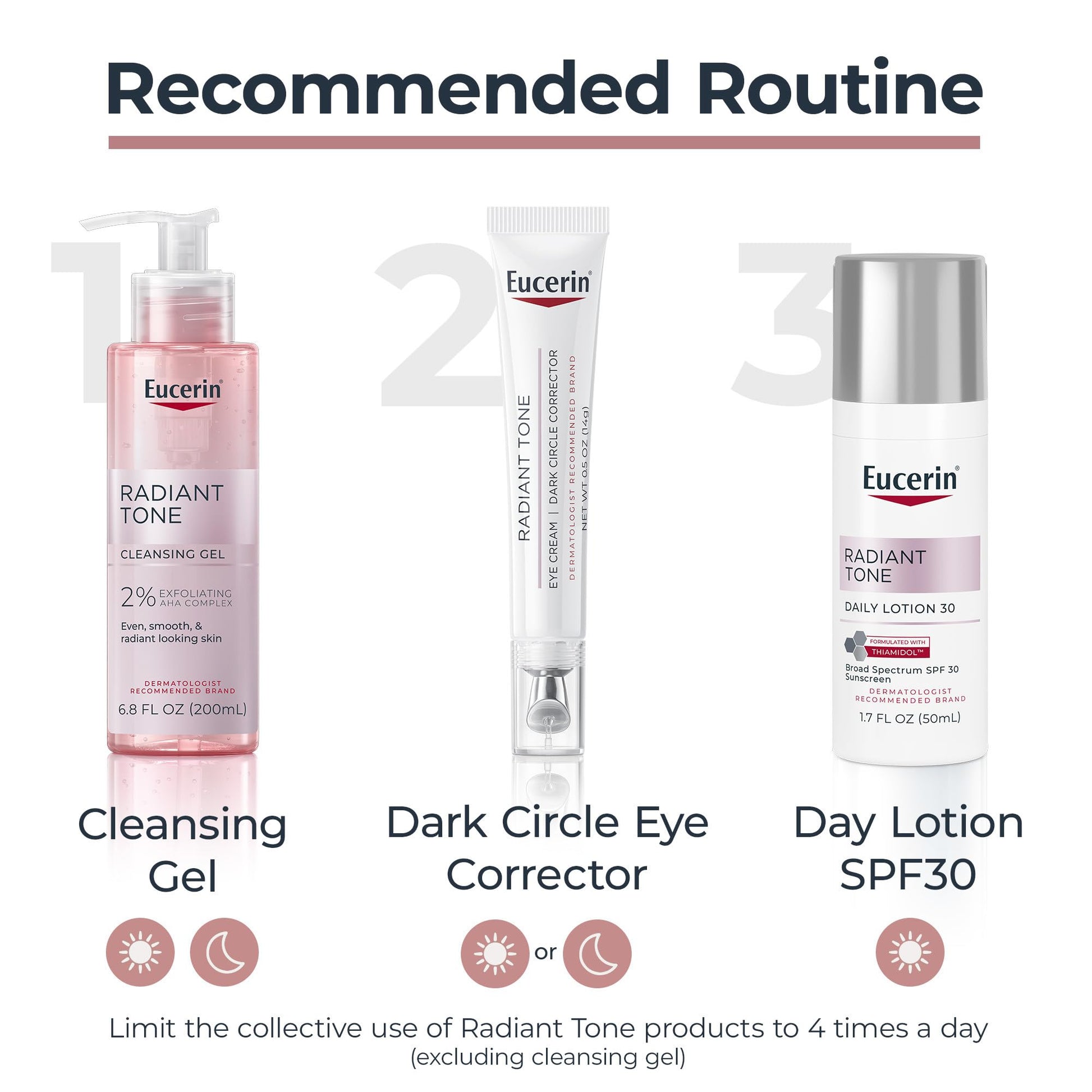 Eucerin Radiant Tone Eye Cream Dark Circle Corrector, Eye Brightening Cream with Thiamidol and Hyaluronic Acid - Maple Wellness Supplements