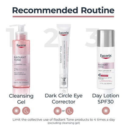 Eucerin Radiant Tone Eye Cream Dark Circle Corrector, Eye Brightening Cream with Thiamidol and Hyaluronic Acid - Maple Wellness Supplements