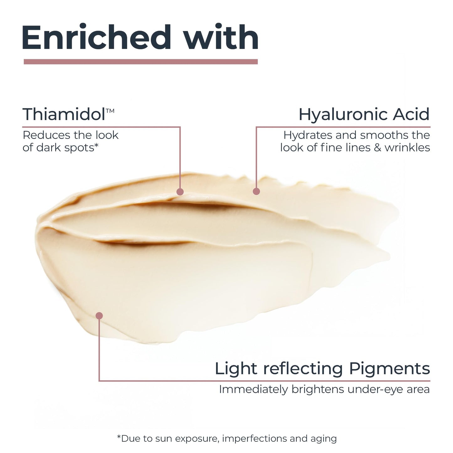 Eucerin Radiant Tone Eye Cream Dark Circle Corrector, Eye Brightening Cream with Thiamidol and Hyaluronic Acid - Maple Wellness Supplements