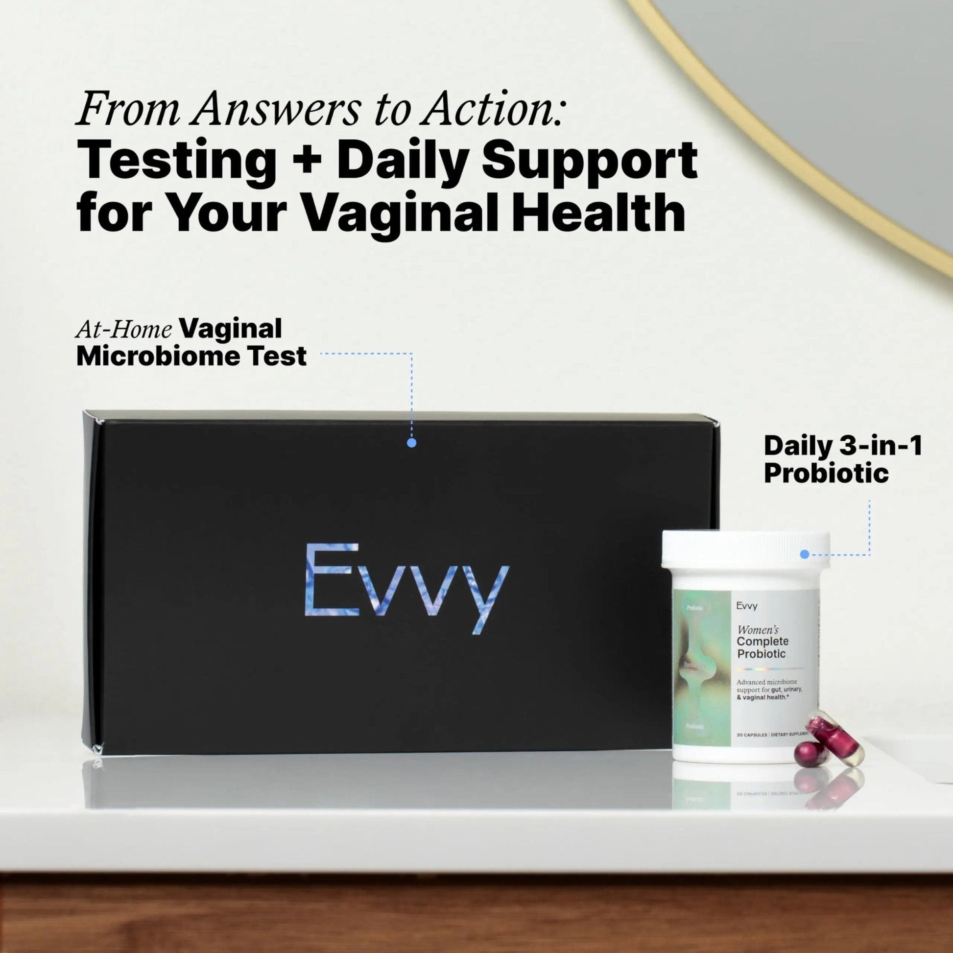 Evvy Vaginal Health Test | at-Home Microbiome Test for BV, Yeast Infection, Ureaplasma & More | Discreet Results in 7–10 Days | Clinician-Reviewed Report & Rx Options - Maple Wellness Supplements