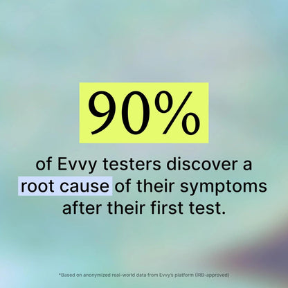Evvy Vaginal Health Test | at-Home Microbiome Test for BV, Yeast Infection, Ureaplasma & More | Discreet Results in 7–10 Days | Clinician-Reviewed Report & Rx Options - Maple Wellness Supplements
