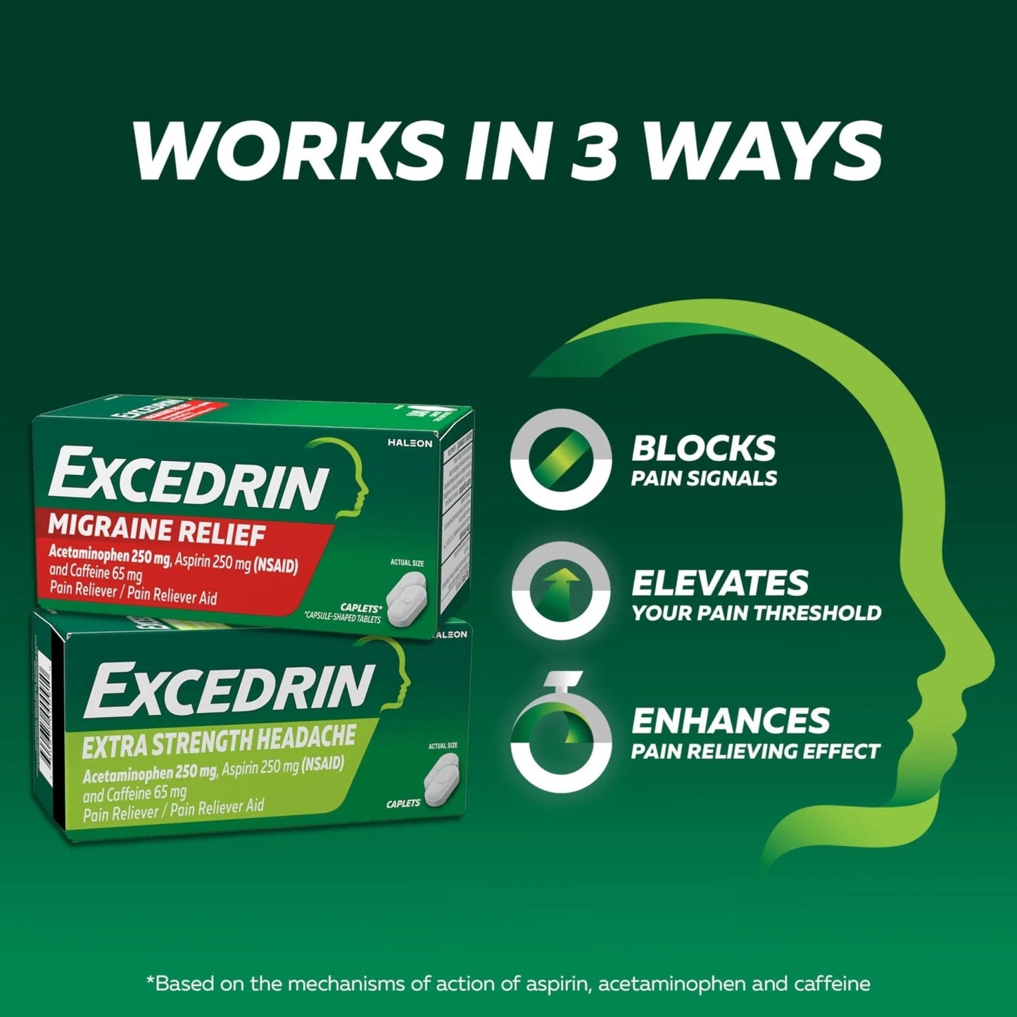 Excedrin Extra Strength Pain Relief Caplets – Headache Relief – 100 Count - Maple Wellness Supplements