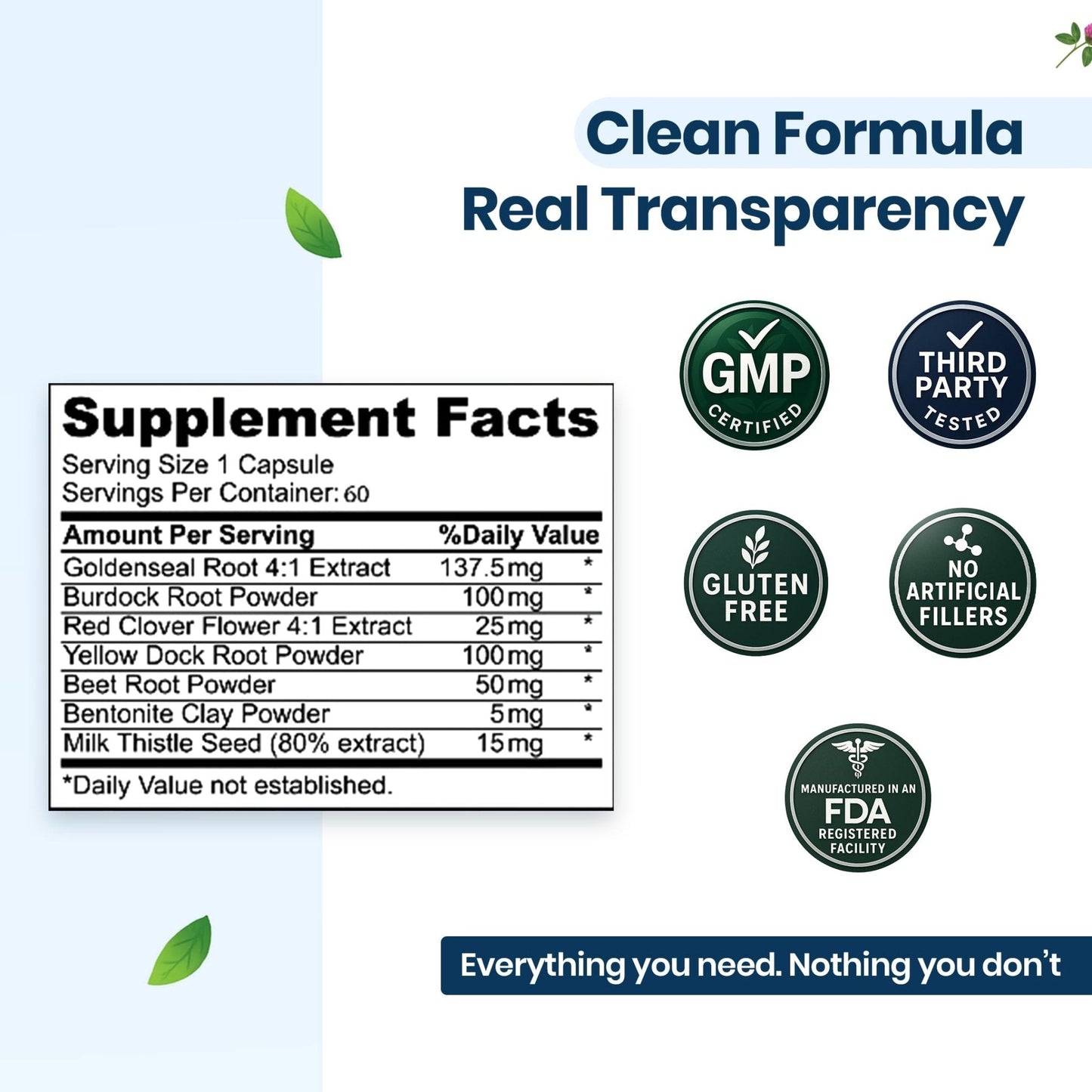 Extra Strength Fast Acting 7-in-ONE Advanced Formula - Full Body Cleanse - Detox & Liver Cleanse - Detox & Liver Repair, All Natural Toxins Remover, Healthy Cleansing Support for Liver (60 Capsule) - Maple Wellness Supplements