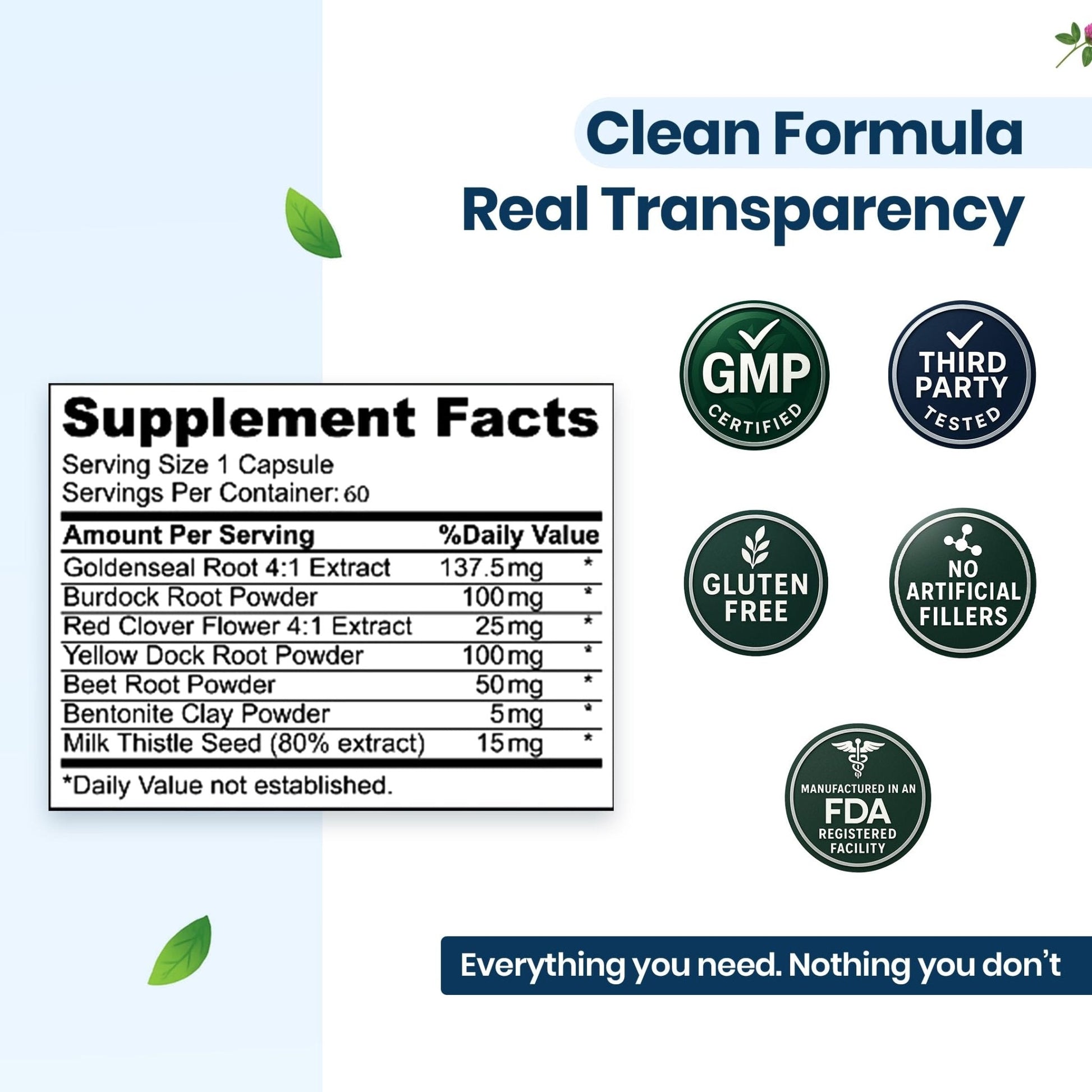Extra Strength Fast Acting 7-in-ONE Advanced Formula - Full Body Cleanse - Detox & Liver Cleanse - Detox & Liver Repair, All Natural Toxins Remover, Healthy Cleansing Support for Liver (60 Capsule) - Maple Wellness Supplements