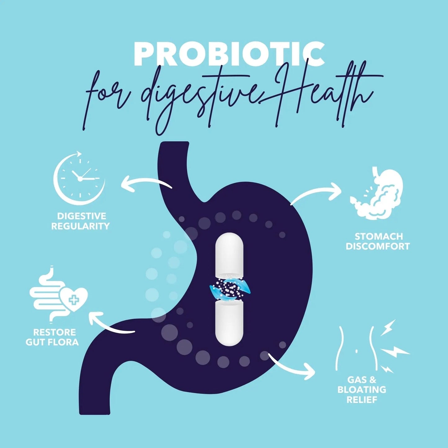 Extra Strength Probiotic for Digestive Health and Immune Support, 60 Billion CFU & 15 Strains, Gut Health Probiotics for Men and Women Supports Occasional Constipation, Diarrhea, Gas & Bloating, 30CT - Maple Wellness Supplements