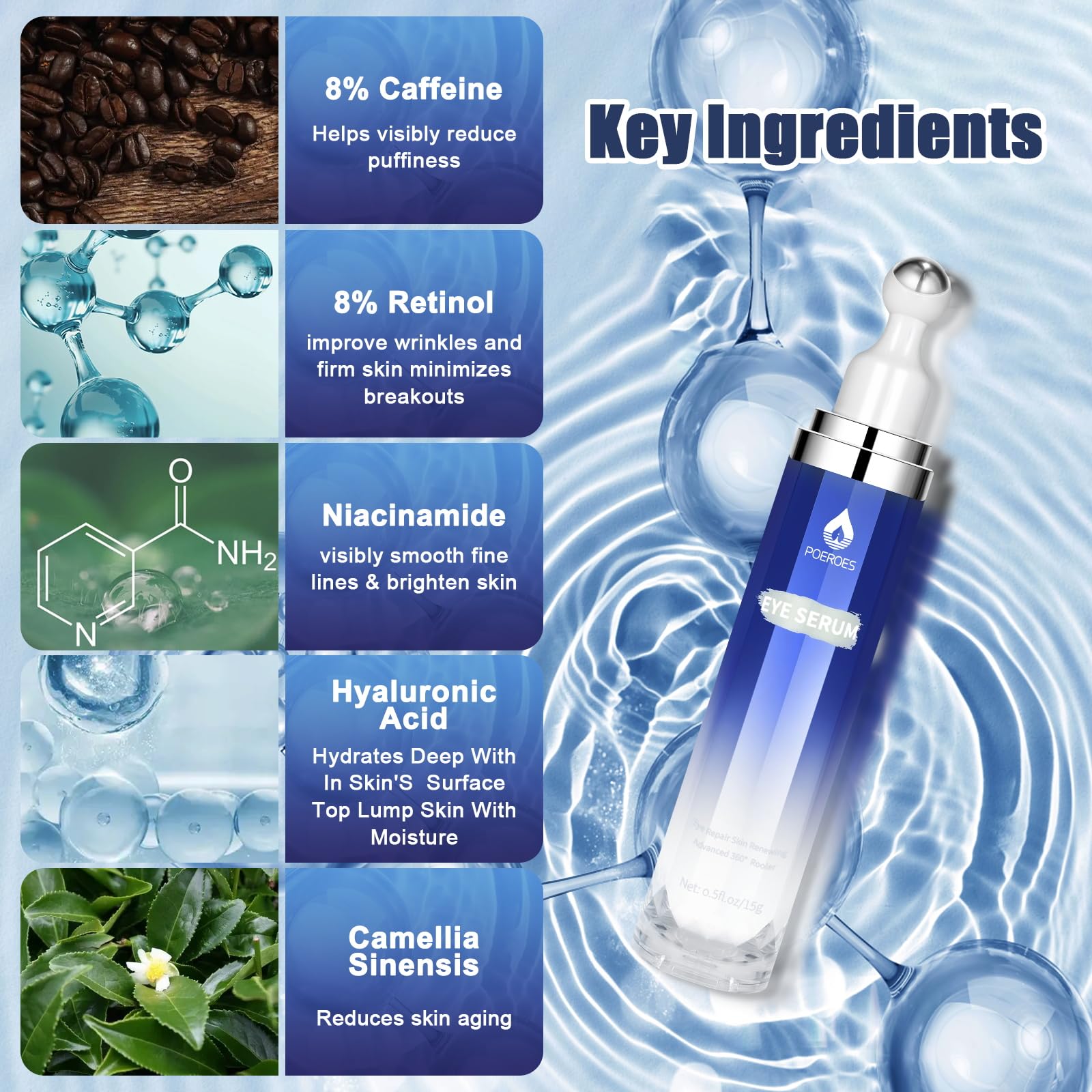 Eye Serum with 8% Caffeine 8% Retinol Hyaluronic Acid Niacinamide peptides for Puffy Bags Fine Lines Dark Circles Wrinkles - Maple Wellness Supplements