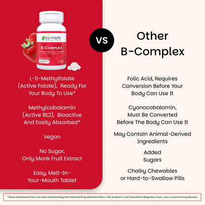EZ Melts Dissolvable B-Complex - Vitamin B Complex - Provides Energy Metabolism & Heart Health Support - with Methylated B12 & Folate - Non-GMO & Vegan - Maple Wellness Supplements