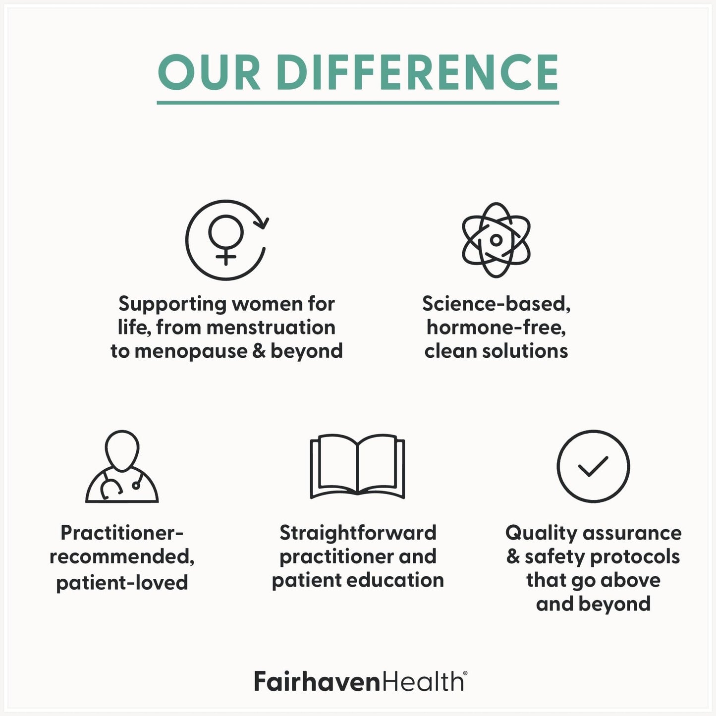 Fairhaven Health Myo-Inositol and D-Chiro Inositol Supplement for Women | 40:1 Ratio | Female Fertility Supplement for Women and Hormone Balance* | Vegan | 120 Myo & D-Chiro Inositol Capsules - Maple Wellness Supplements
