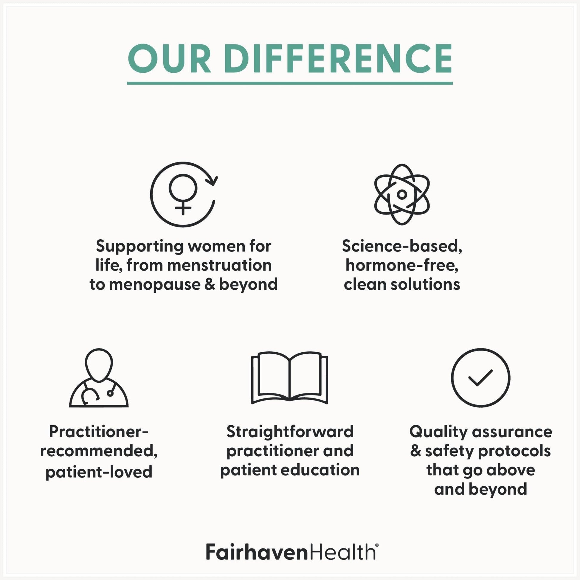 Fairhaven Health Myo-Inositol and D-Chiro Inositol Supplement for Women | 40:1 Ratio | Female Fertility Supplement for Women and Hormone Balance* | Vegan | 120 Myo & D-Chiro Inositol Capsules - Maple Wellness Supplements
