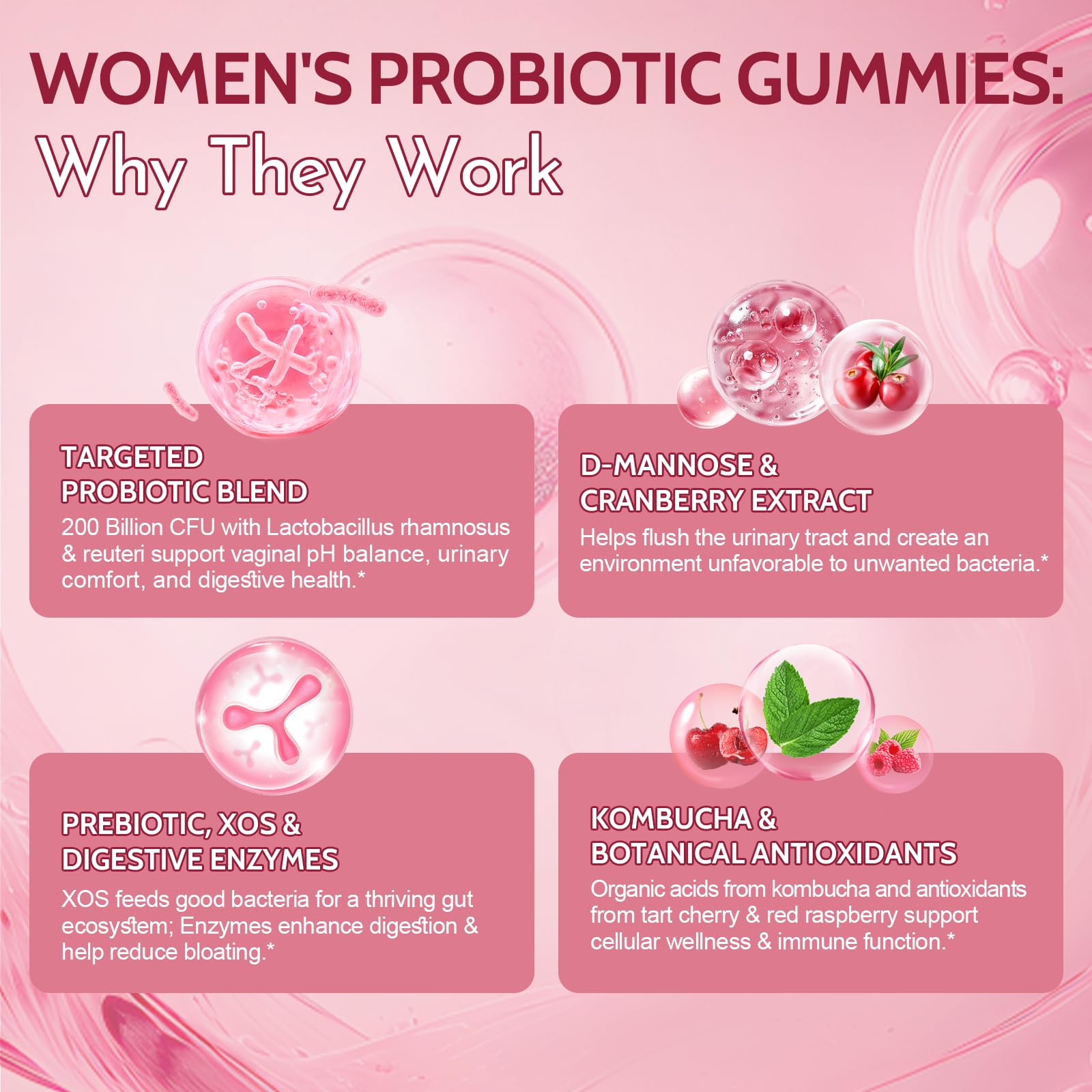 Femmetra 18-in-1 Probiotics for Women with Prebiotics - 200 Billion CFU with Digestive Enzyme, Cranberry, Kombucha - Sugar-Free Vaginal Gummies, - Maple Wellness Supplements