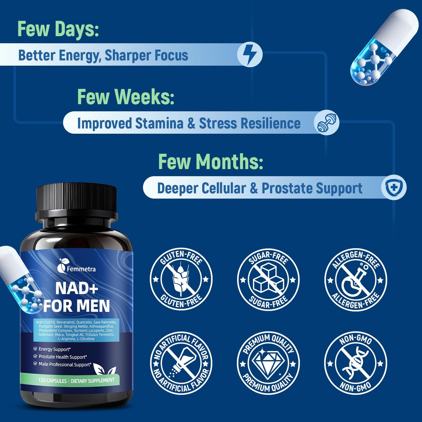 Femmetra NAD+ Supplements for Men with Saw Palmetto | All-in-One Cellular Energy, Prostate Support & Nitric Oxide Supplement with Resveratrol, L-Arginine | Non-GMO, 120 Capsules - Maple Wellness Supplements