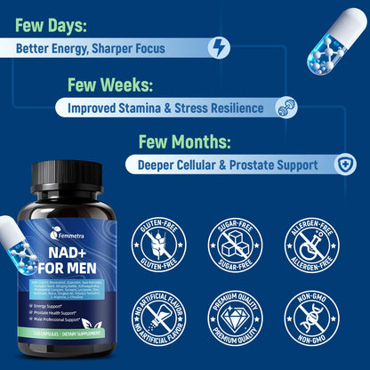 Femmetra NAD+ Supplements for Men with Saw Palmetto | All-in-One Cellular Energy, Prostate Support & Nitric Oxide Supplement with Resveratrol, L-Arginine | Non-GMO, 120 Capsules - Maple Wellness Supplements