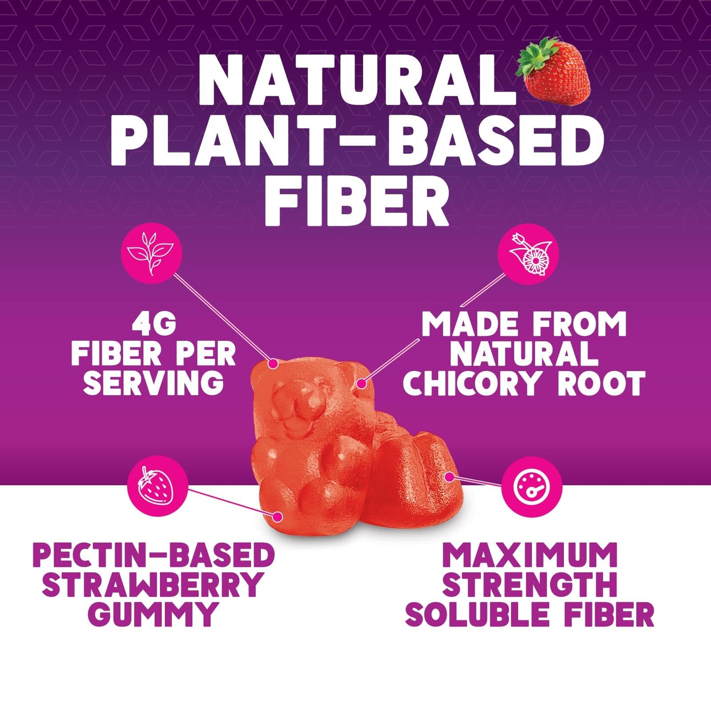 Fiber Gummies for Adults - Soluble Fiber 4g Per Serving - Plant-Based Prebiotic Fiber Supplement for Digestive Health, Gut Health, & Regularity Support - Vegan Gummy - Maple Wellness Supplements