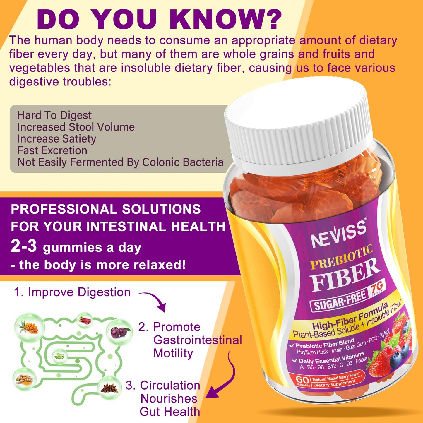 Fiber Gummies for Adults with Psyllium Husk, 7G(Soluble + Insoluble) Daily Prebiotic Fiber with Inulin, FOS, Guar Gum, Multivitamins for Daily Digestive Health, - Maple Wellness Supplements
