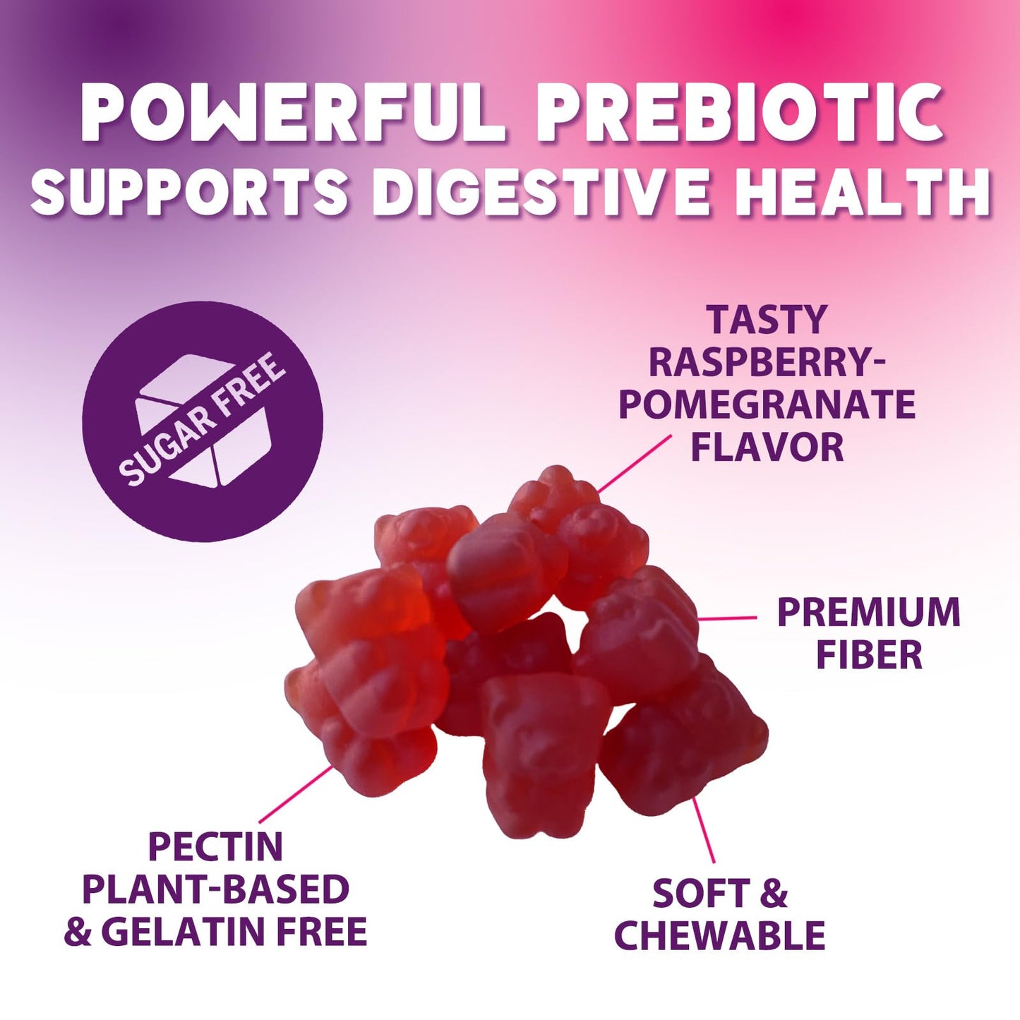 Fiber Gummies – Sugar Free Prebiotic Plant-Based Fiber 4g per Serving Supplement - Improved Soluble Formula Supports Digestive Health & Regularity - Non-GMO, - Maple Wellness Supplements