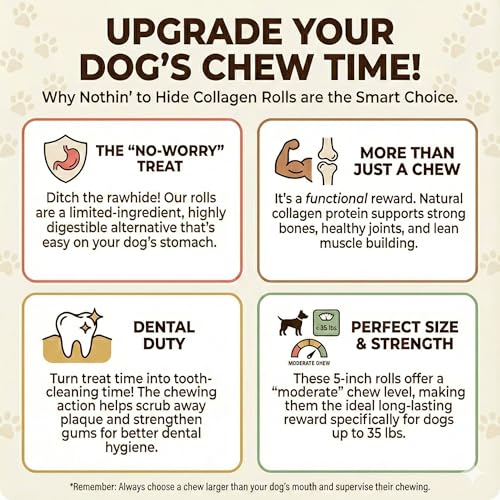 Fieldcrest Farms Nothin’ to Hide Collagen & Bully Small Rolls, 5 Inch, Beef Bully Flavor, Highly Digestible Chews That Support Skin, Coat, Joints & Muscles, for Moderate Chewers Under 25 Lbs, 2 Pack - Maple Wellness Supplements