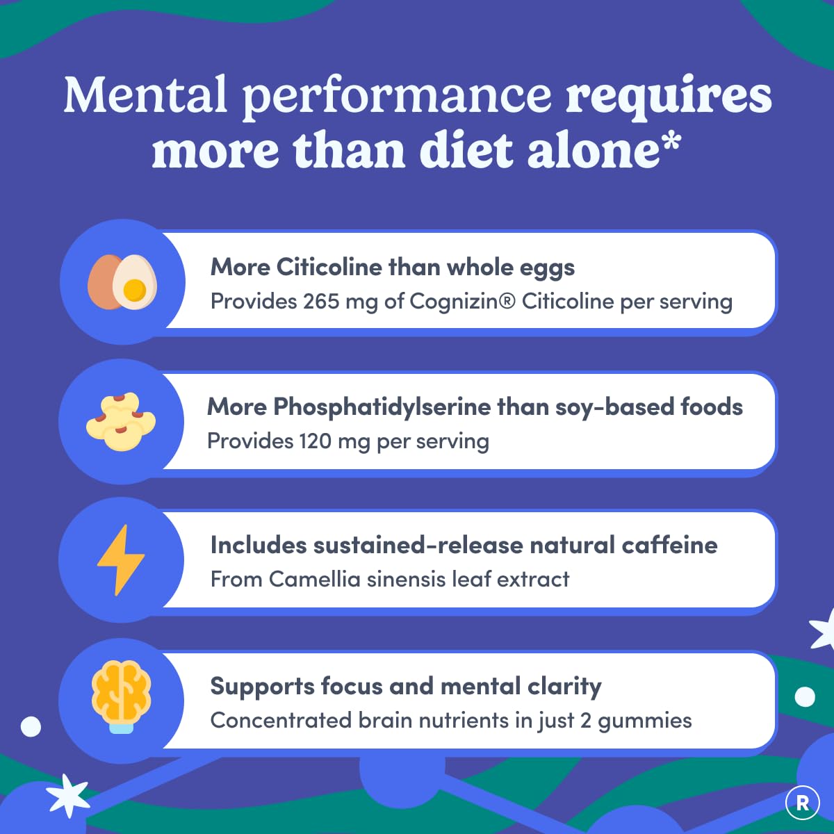 FIRST DAY Men’s Daily Nootropic Brain Supplement Gummies for Focus, Memory & Mental Energy | with Cognizin® Citicoline, Phosphatidylserine & Natural Caffeine | Vegan, Allergen-Free | 30-Day Supply - Maple Wellness Supplements