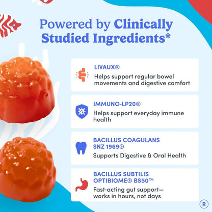 FIRST DAY Teens’ Gut Sustainer Tribiotic Gummies – 3-in-1 Prebiotic, Probiotic & Postbiotic Supplement – Supports Digestive, Skin, Oral & Immune Health, Nutrient Absorption & Growth – 30-Day Supply - Maple Wellness Supplements