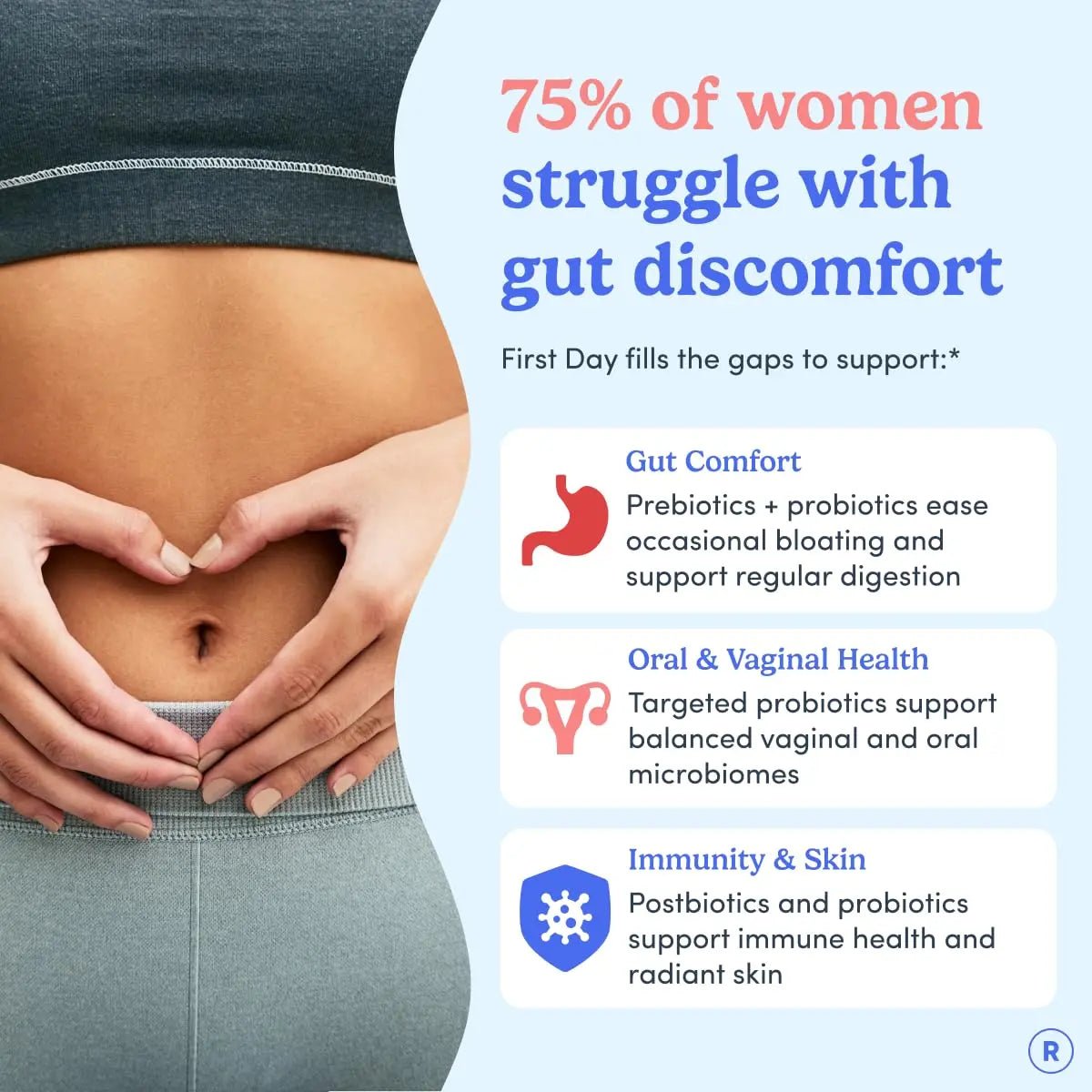 FIRST DAY Womens 3-in-1 Probiotic Gummies – Prebiotic + Probiotic + Postbiotic Supplement – Supports Digestive & Oral Health, Immune Function & Energy Levels – 30-Day Supply - Maple Wellness Supplements